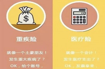 重疾險百萬醫(yī)療保險區(qū)別