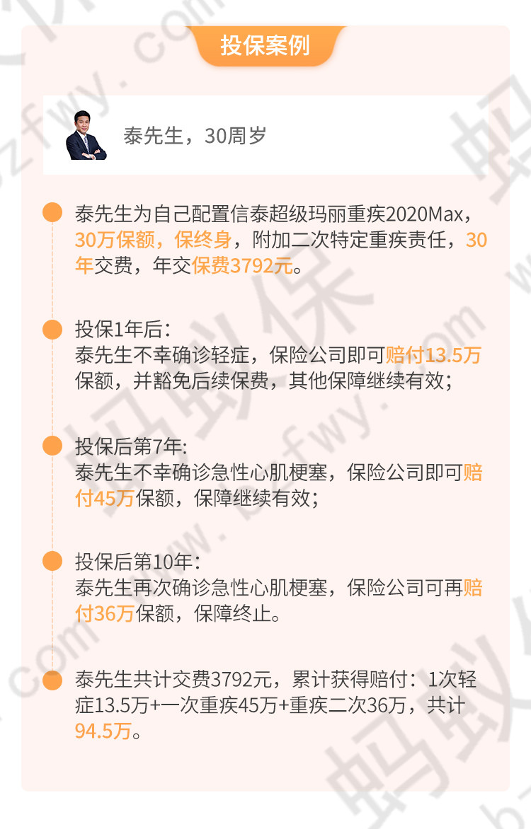 投保案例_副本.jpg