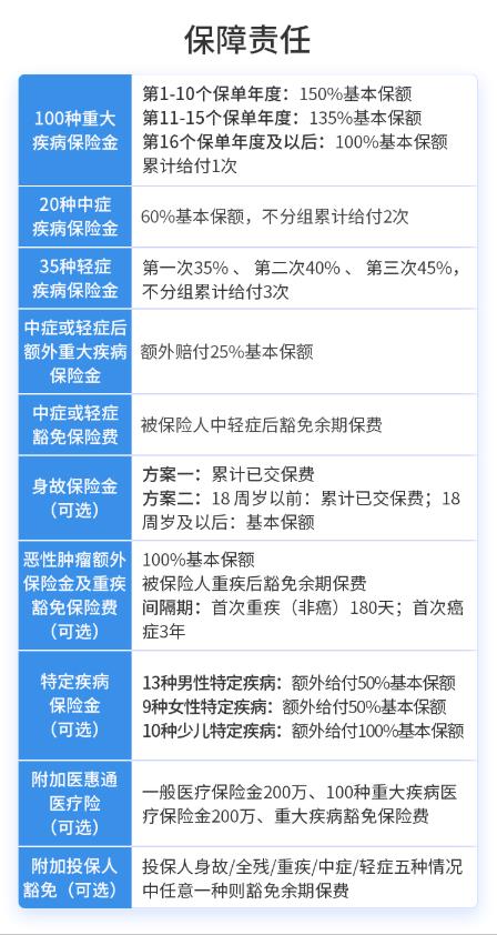 保障責(zé)任.jpg