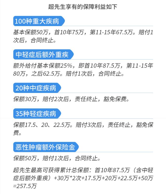投保案例二.jpg
