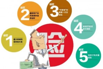 兒童消費型重疾險哪家好