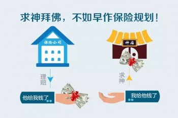 重疾險(xiǎn)購買年齡條件