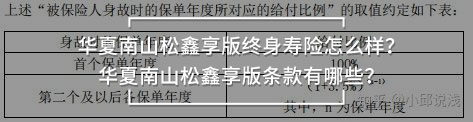 身故保險(xiǎn)金