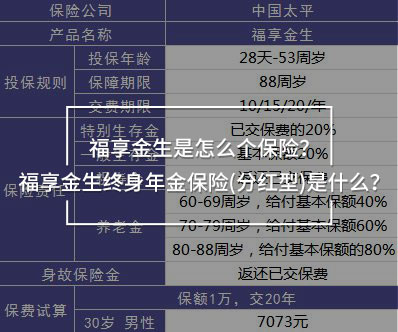 福享金生