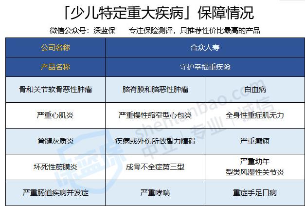 合眾守護(hù)幸福