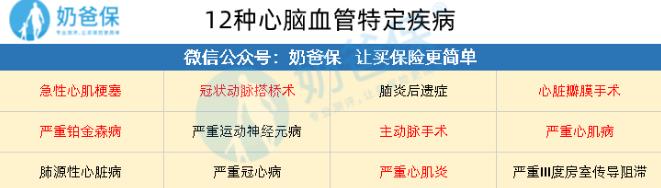 無憂人生2020