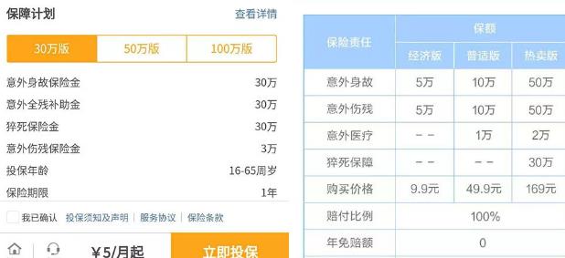 護(hù)身福