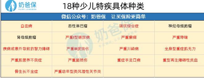 無憂人生2020