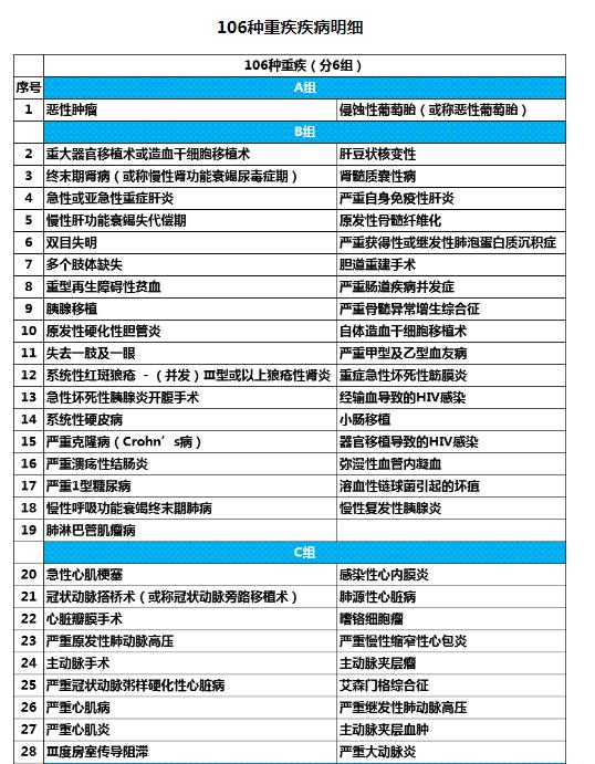 中英愛相伴