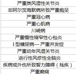 童佳保