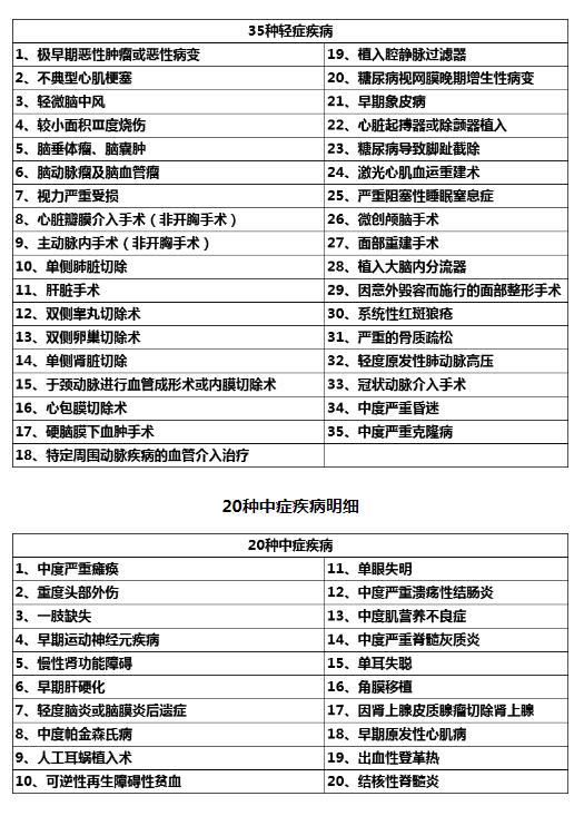 中英愛相伴