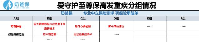 愛守護(hù)
