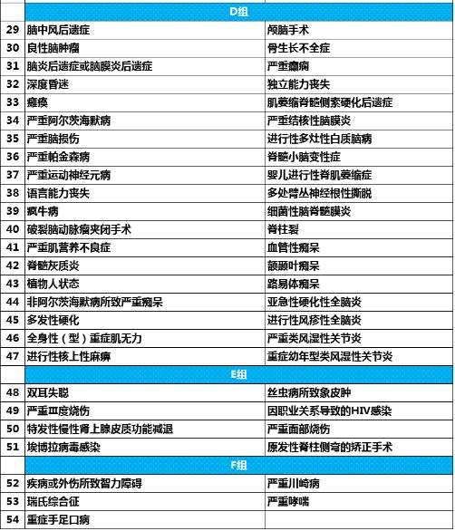 中英愛相伴