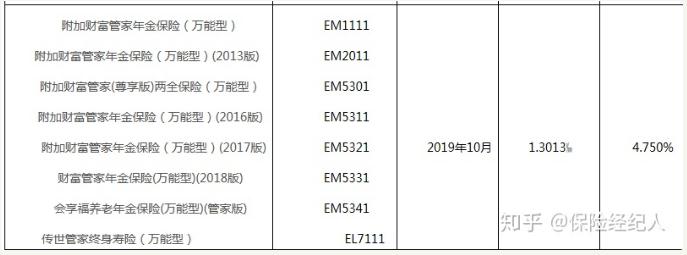 鑫滿意