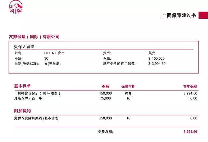 友邦加裕智倍保