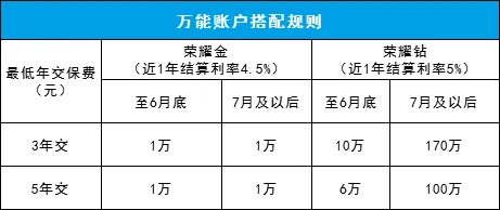 【財(cái)富智贏】