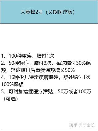 少兒重疾險(xiǎn)