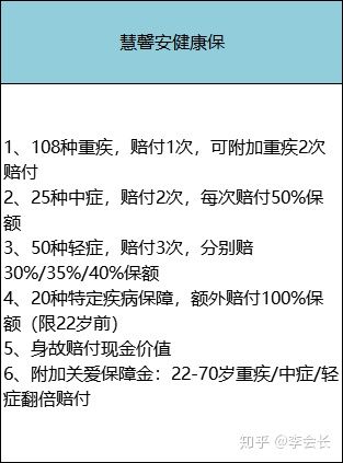 少兒重疾險(xiǎn)