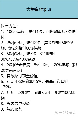 少兒重疾險(xiǎn)