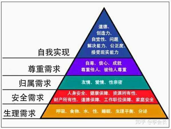 國內(nèi)保險