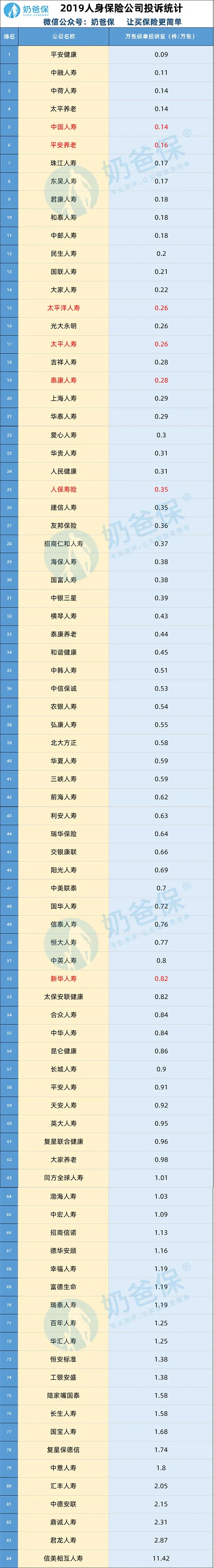 公司服務(wù)