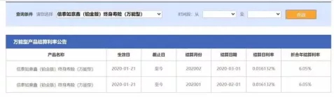 增額終身壽險