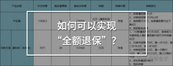 全額退保