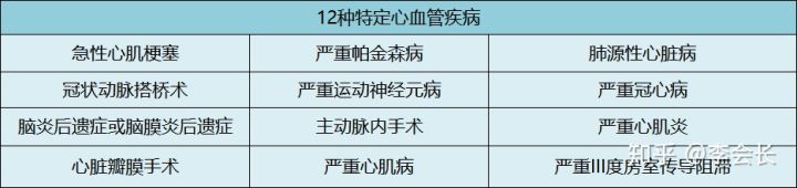 無(wú)憂人生2020