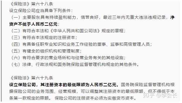 保險公司