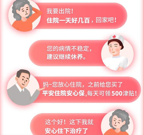平安住院安心保案例介紹
