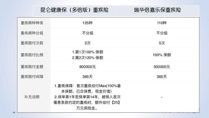 文章十九圖片3.jpg