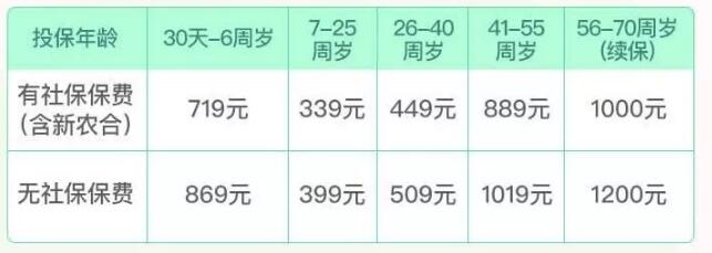 平安1+1住院醫(yī)療保險2019版.jpg