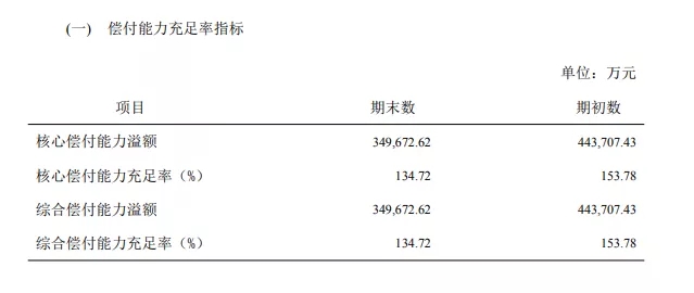 達(dá)爾文3號