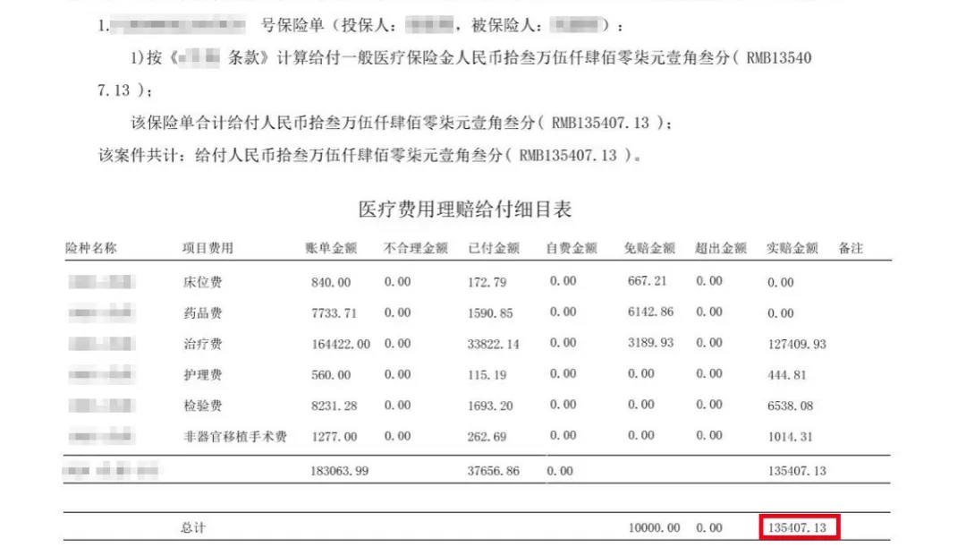 理賠案例