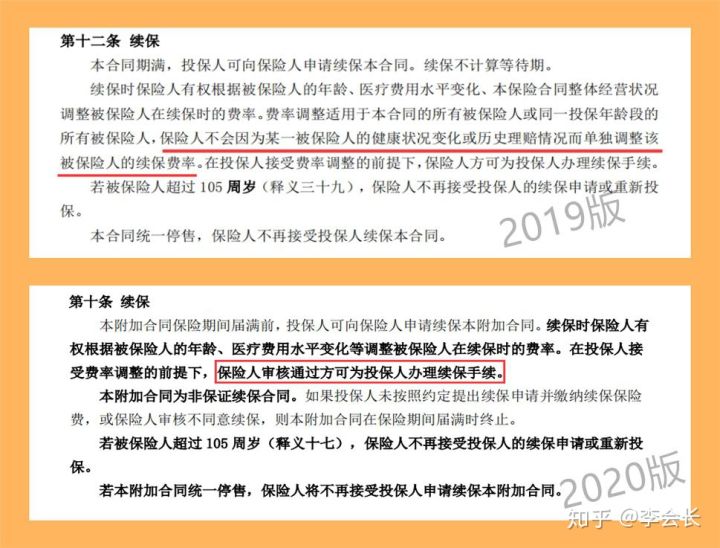 百萬醫(yī)療險