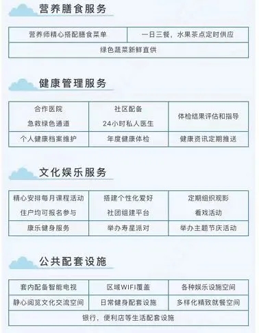高端養(yǎng)老社區(qū)