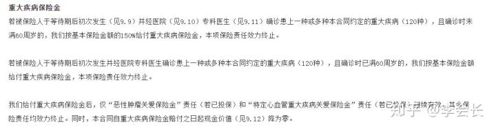 保險條款