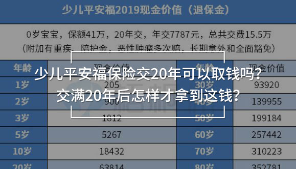 少兒平安福2019