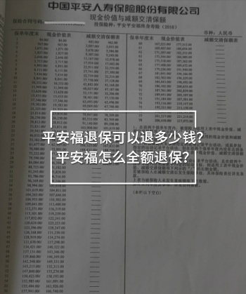 平安福退保