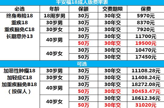 平安福2018