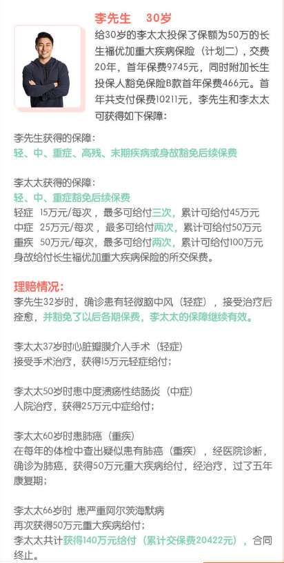 長(zhǎng)生福優(yōu)加重大疾病保險(xiǎn)案例介紹