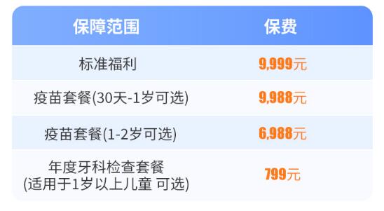 31-1復(fù)星聯(lián)合百匯少兒醫(yī)療保險計劃.jpg