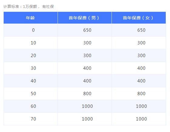 19-1平安萬元保.jpg