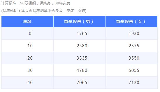 35-1國富人壽嘉和保重大疾病保險(xiǎn)（月交版）.jpg