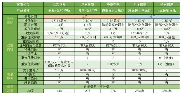15-2安穩(wěn)e生2019版.jpg