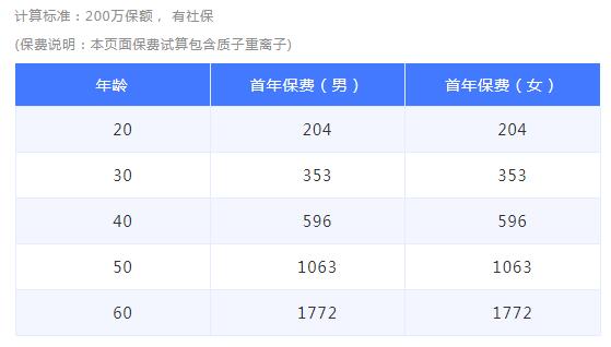 眾安尊享e生(優(yōu)甲版)多少錢pg
