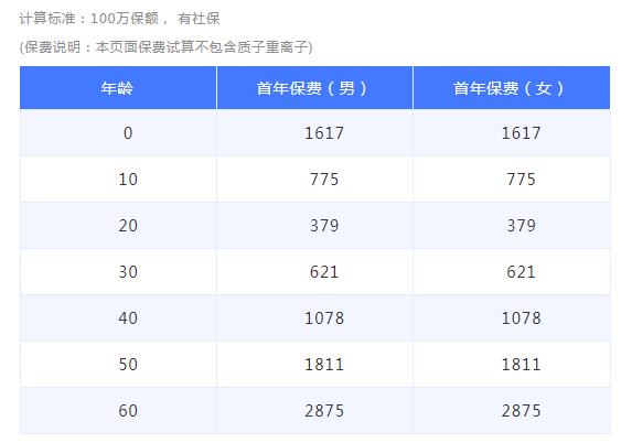 07-1樂享e生無免賠醫(yī)療險(xiǎn).jpg