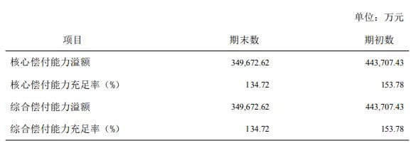 信泰超級(jí)瑪麗系列測(cè)評(píng)