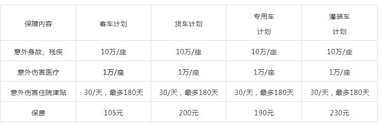 15-1平安駕乘人員意外險(xiǎn).jpg
