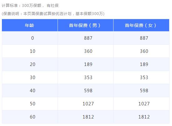 31-1臻愛醫(yī)療保險感恩版.jpg